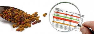 Dog Food Nutrition Labels Explained